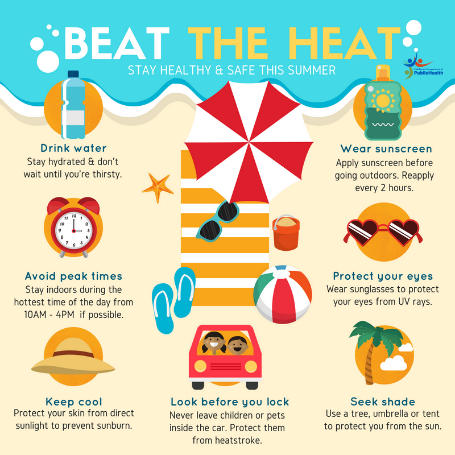 Beat the heat infogrpahic